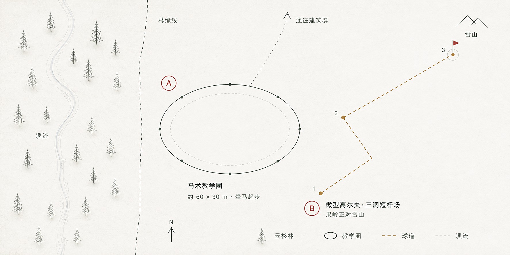手绘规划图:云杉林缘旁的马术教学圈,与通向雪山的三洞球道